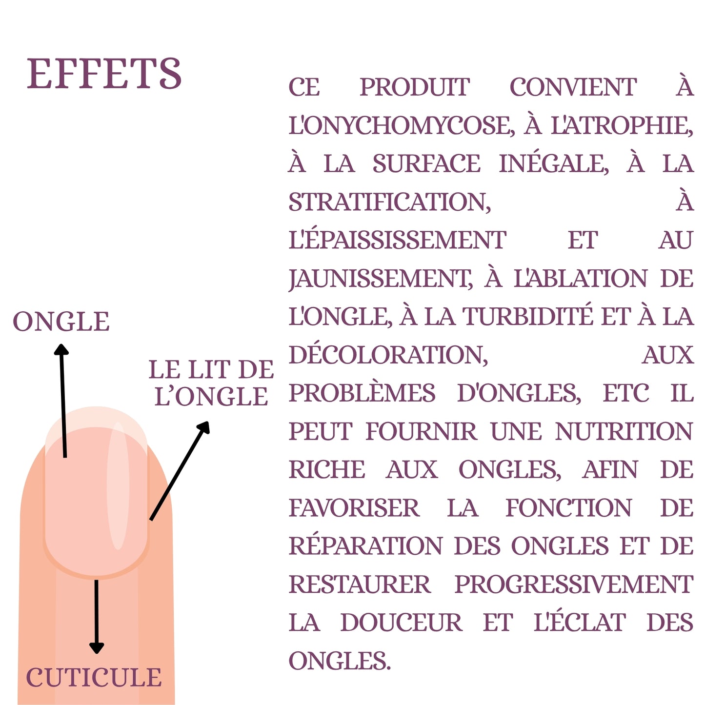 Sérum Ongles Cassants au Karité | Kératine, Ricin & Huile de Rose | 30ML | Kariskin